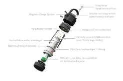 Ledlenser ML4 Lantern