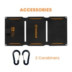 FlexSolar Flexible Solar Charger 20W -Comprehensive outdoor sports Accessories 2 067d