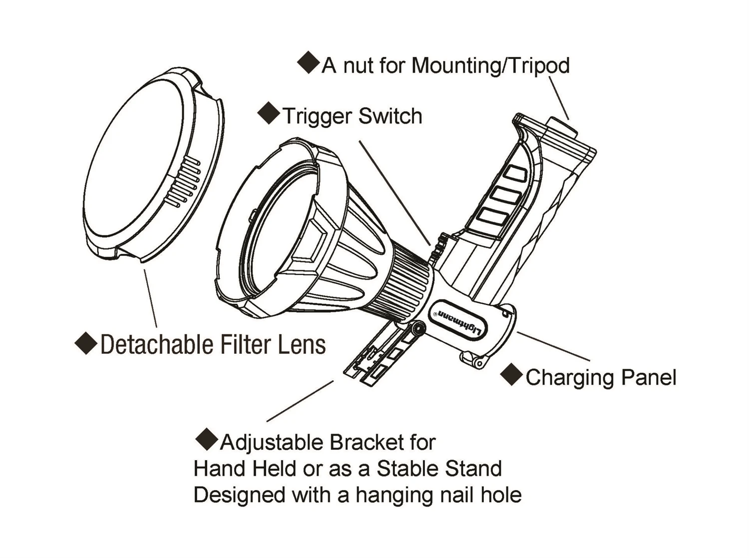 Perfect Image Spotlight Rechargeable 4000lm 2 Perfect Image Spotlight Rechargeable 4000lm - Image 2