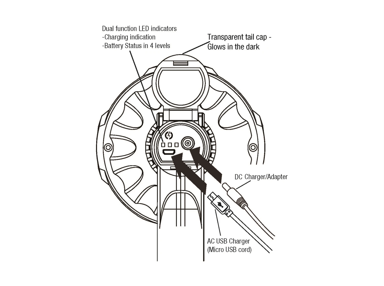 Perfect Image Spotlight Rechargeable 4000lm 4 Perfect Image Spotlight Rechargeable 4000lm - Image 4