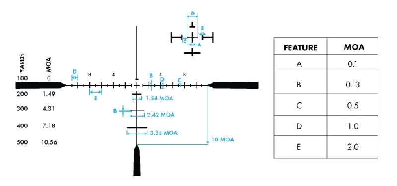 Burris Optics Veracity PH 4-20x50mm 2 Burris Optics Veracity PH 4-20x50mm - Image 2