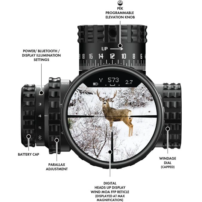 Burris Optics Veracity PH 4-20x50mm 3 Burris Optics Veracity PH 4-20x50mm - Image 3