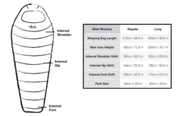 Rab Ascent Pro 800 Regular - Beluga (Left Zip)
