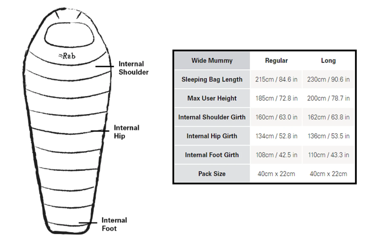 Rab Ascent Pro 800 Long - Beluga (Left Zip) 1 Rab Ascent Pro 800 Long - Beluga (Left Zip)